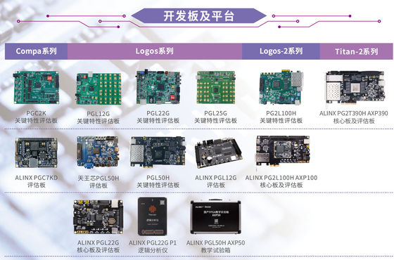 PG2T210H