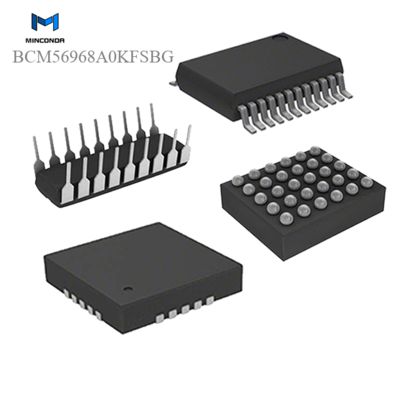 BCM56968A0KFSBG